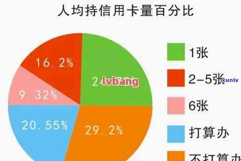 中国信用逾期人数：揭示信贷市场现状与风险