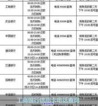 工商贷款逾期-工商贷款逾期  