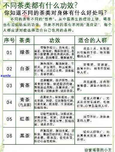 茶的作用与功效与作用，探索茶的神奇功效：从保健到美味，一文了解其作用与好处