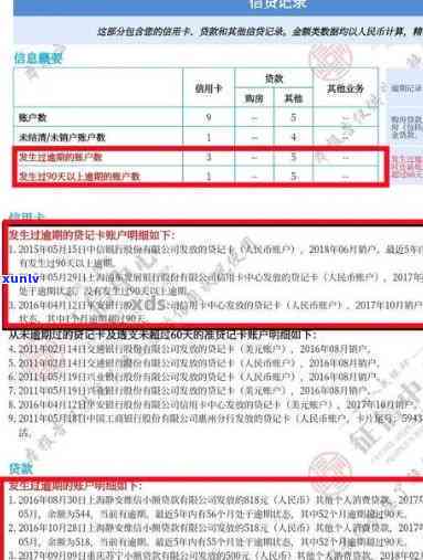 工商逾期多久会上，工商逾期多长时间会作用个人信用记录？