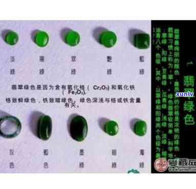 代替绿色翡翠的颜色：全面解析及选择建议