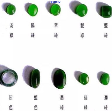 代替绿色翡翠的颜色：全面解析及选择建议