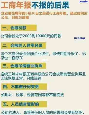 州工商年报逾期罚款，州企业留意！工商年报逾期将面临罚款，赶紧申报吧！