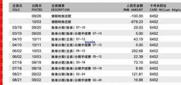 招商银行逾期账单-招商银行逾期到下个账单日有没上