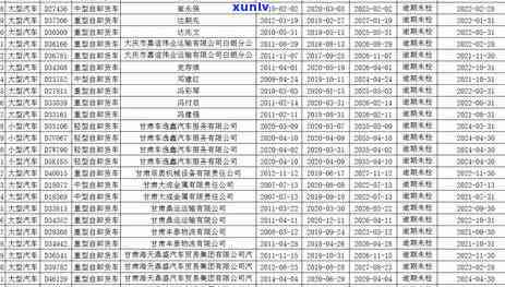 工商执照申报逾期怎么办，工商执照申报逾期解决  全解析