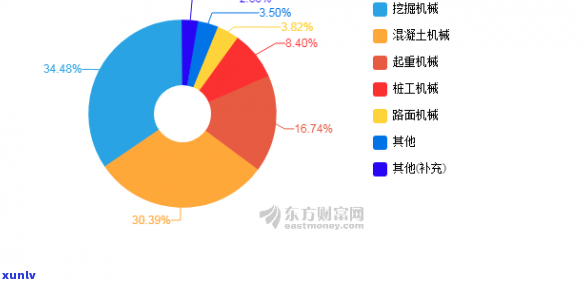 工商逾期年报罚款-工商年报未报要罚款吗