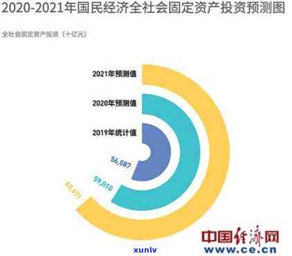 2021年全国负债逾期人数统计：揭示中国经济现状与风险