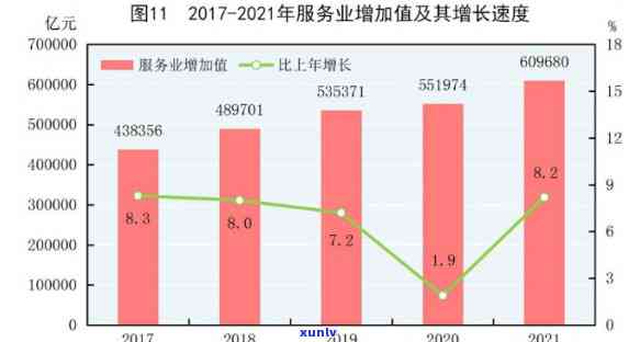 2021年全国负债逾期人数统计：揭示中国经济现状与风险