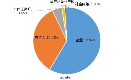 2021年全国负债逾期人数统计：揭示中国经济现状与风险