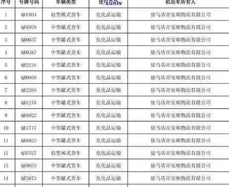 工商公示逾期了怎么办，工商公示逾期处理 *** 全解析