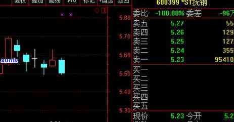 公司工商年报逾期-公司工商年报逾期申报被列入经营异常