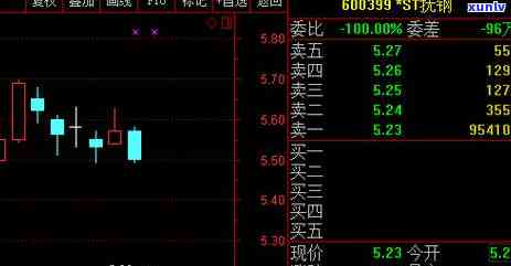 公司工商年报逾期-公司工商年报逾期申报被列入经营异常