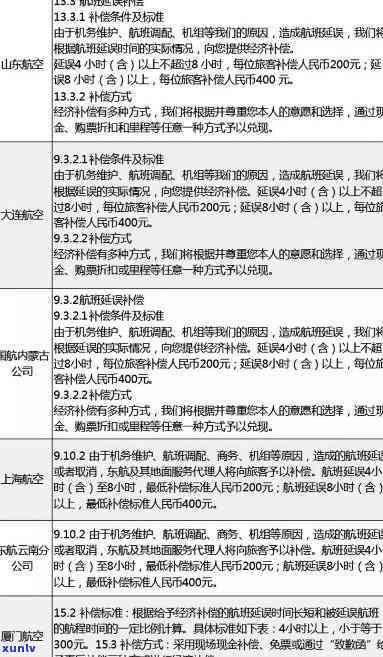 中国国航航班误赔偿标准，熟悉中国国航航班误赔偿标准，保障您的权益