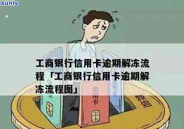 工商逾期额度冻结-工商逾期额度冻结怎么办