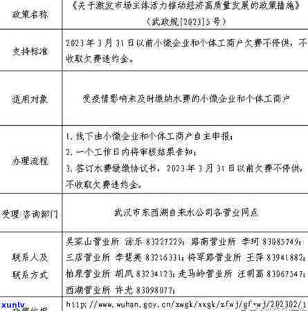 工商逾期几年减免-工商逾期几年减免违约金