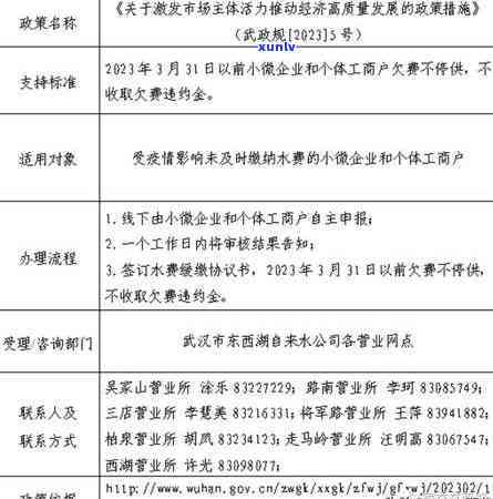 工商逾期几年减免-工商逾期几年减免违约金