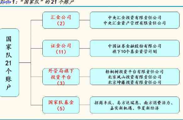 工商年报逾期未交罚款，会有什么结果？