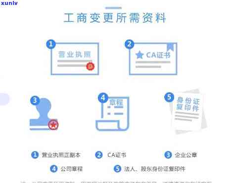 工商变更备案时限，掌握工商变更备案时限，避免业务误