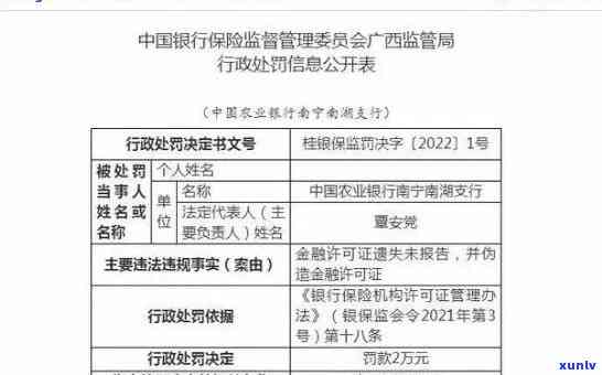 发银行逾期2个月说完走法律程序，发银行：逾期两个月，咱们将启动法律程序