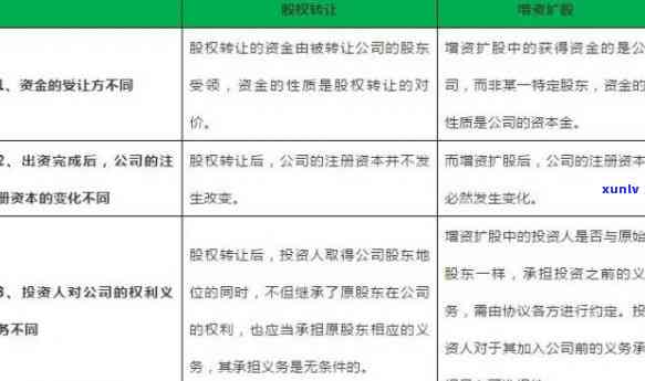 公司增资认缴不到位的责任：责任承担与具体含义