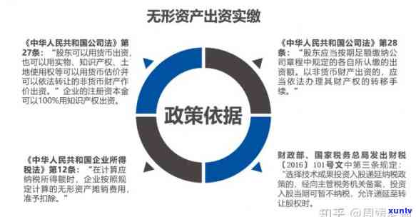 企业增资认缴不实：怎样做账及责任归属？无验资报告怎么办？