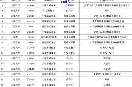 农业银行逾期被锁-农业银行逾期被锁定怎么办