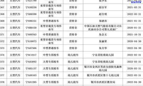 农业银行逾期被锁-农业银行逾期被锁定怎么办