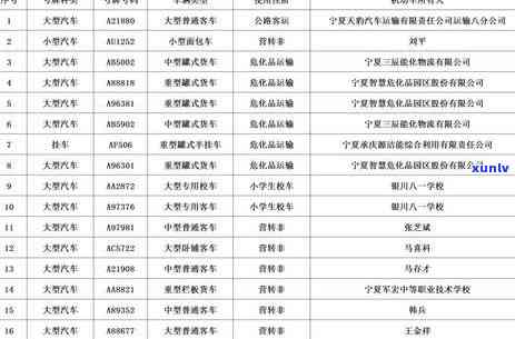 农业银行逾期被锁-农业银行逾期被锁定怎么办