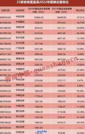 招商银行8万逾期-招商银行8万逾期怎么办