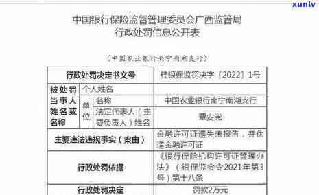 农业银行逾期4个月：银行称将上门