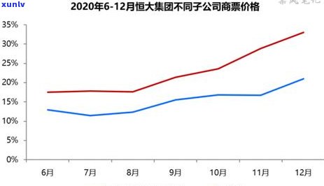 冰岛古树散茶的图片-冰岛古树散茶多少钱一斤