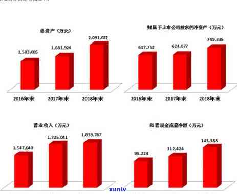 平安信用卡逾期半个算逾期吗？如何处理？逾期2天是否会上？欠款3千逾期半年的后果是什么？