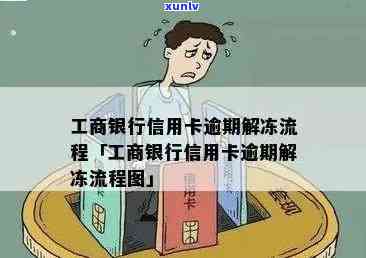 工商逾期一天被冻结：怎样解决？