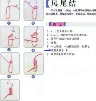 佛牌吊坠：寓意与绳结打法图全解析