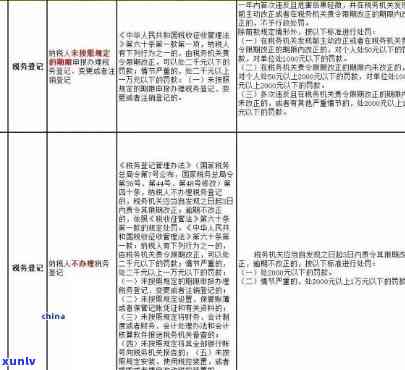 个体工商户逾期申报税款怎么处罚，逾期申报税款：个体工商户将面临何种处罚？