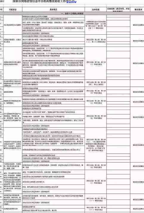 企业工商年报逾期-企业工商年报逾期3个月未申报怎么补申报