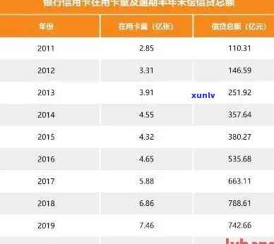 中国逾期人数2020，揭示中国逾期人群的现状：2020年数据深度分析