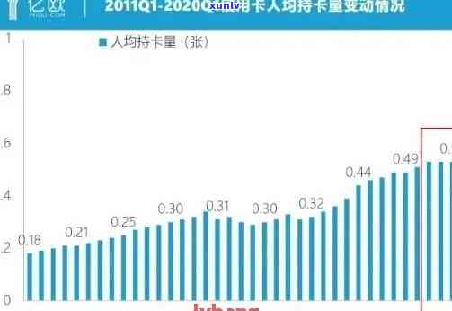 中国逾期人数2020，揭示中国逾期人群的现状：2020年数据深度分析