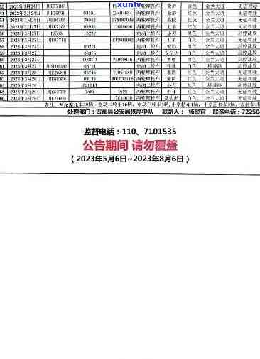 工商注销公示逾期怎么办，如何处理工商注销公示逾期？