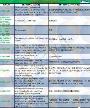 工商逾期银行会秒扣款吗，工商逾期会引起银行秒扣款吗？