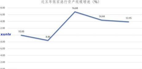 工商年报逾期公示解决办法及操作步骤