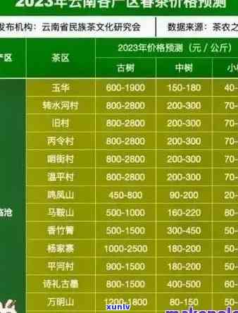 肇东翡翠原石剥皮机厂家 *** 地址及位置