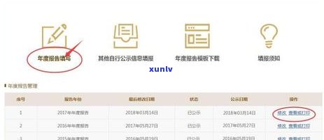 工商年报逾期拉入异常，年报补报后怎样解决？未报对异常有何作用？