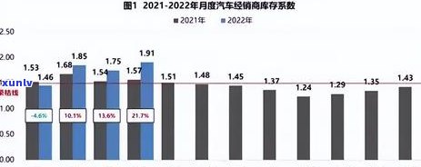 招商银行协商减免：探讨还本金及条件