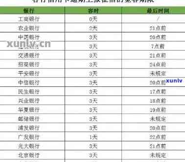 个体工商逾期流程详解：步骤、图表与视频全包含