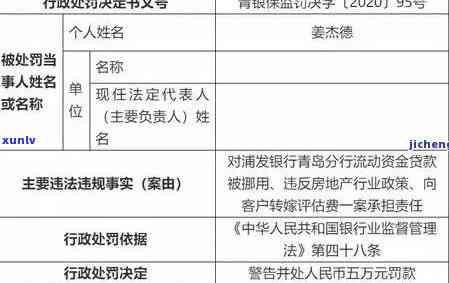 欠发银行2万8逾期三个月未还，会起诉吗？