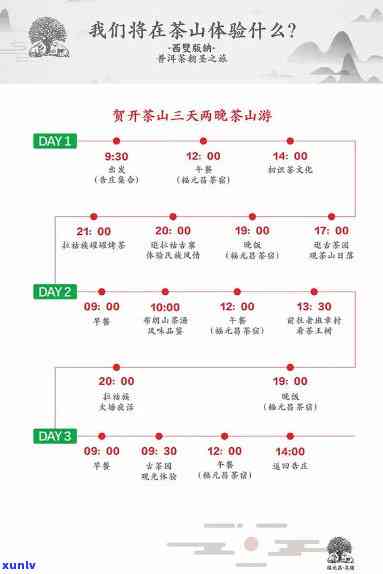 勐海高山源茶厂官网 *** 及地址