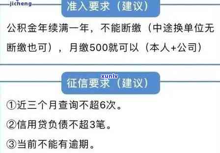 工商贷款逾期怎么办？详细解决步骤与手续解析