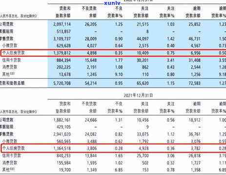 招商逾期三期账单-招商逾期三期账单怎么查