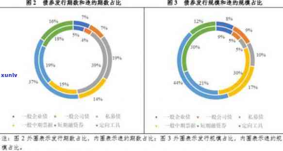 滇红1号和经典58区别：滇红经典58红茶功效、价格与口感对比